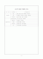 평생교육 프로그램의 요구분석 6페이지