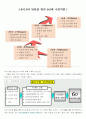   6시그마 경영혁명 7페이지