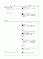 중국의 WTO가입과 2008 북경올림픽 특수(중국시장진출전략) 23페이지