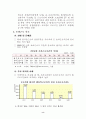 근로시간단축 논의의 배경(주5일근무) 10페이지