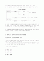 조직활성화를 위한 새로운 인사고과시스템 9페이지