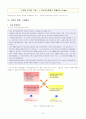 대한항공 광고전략  (마케팅전략 항공사 아시아나 광고 경영 마케팅 7페이지