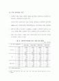 중국농업의 변화 전망과 영향 8페이지