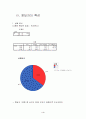 마케팅조사론 3페이지