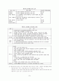 중국의 WTO 가입에 따른 영향   (국제통상 국제무역 중국경제 7페이지