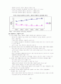 중국의 WTO 가입에 따른 영향   (국제통상 국제무역 중국경제 13페이지