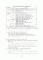 중국의 WTO 가입에 따른 영향   (국제통상 국제무역 중국경제 14페이지