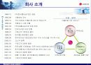 LG 홈쇼핑 경영(마케팅) 성공사례 분석 - case study 4페이지