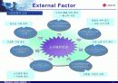 LG 홈쇼핑 경영(마케팅) 성공사례 분석 - case study 15페이지