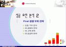 LG 홈쇼핑 경영(마케팅) 성공사례 분석 - case study 19페이지