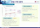 LG 홈쇼핑 경영(마케팅) 성공사례 분석 - case study 22페이지