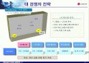 LG 홈쇼핑 경영(마케팅) 성공사례 분석 - case study 23페이지