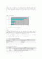 컴퓨터바이러스의 현황과 대책 7페이지