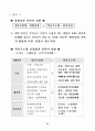 한국산업의 구조혁신과 실물경제의 발전전략 : 한국경제 53페이지