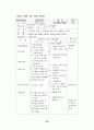 영어교육의 문화지도에 관한연구 - 초등 77페이지