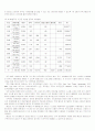 월드컵과 그에 따른 관광산업 25페이지