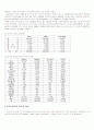 월드컵과 그에 따른 관광산업 28페이지