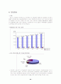 디지털 컨텐츠 산업의 현황과 전망 : 디지털 콘텐츠 31페이지