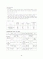 디지털 컨텐츠 산업의 현황과 전망 : 디지털 콘텐츠 32페이지