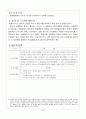 주식회사설립절차 9페이지