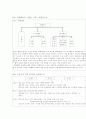 소비자행동론 3페이지