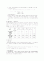 [환경지리]산불로 인한 산지 생태계파괴(환경파괴 산불) 7페이지