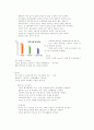 [환경지리]시화호의 개발 계획의 실패원인과 활용방안 21페이지