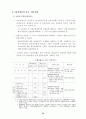 알기 쉬운 고용보험 - 고용보험 가입에서 혜택까지 - 26페이지