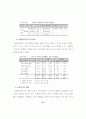 혼전성관계에 관한 연구 47페이지