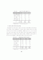 혼전성관계에 관한 연구 50페이지