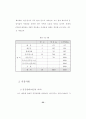 지역사회노인의 욕구와 교회사회사업 61페이지