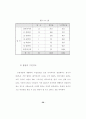 지역사회노인의 욕구와 교회사회사업 67페이지