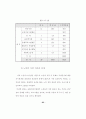 지역사회노인의 욕구와 교회사회사업 70페이지