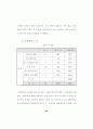 지역사회노인의 욕구와 교회사회사업 72페이지