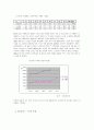 메가박스의 마케팅 전략과 산업구조 분석  (경영전략 영화산업 6페이지