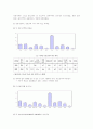 메가박스의 마케팅 전략과 산업구조 분석  (경영전략 영화산업 11페이지