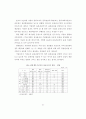 [물류관리]99 기업의 물류관리 실태조사 22페이지