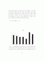 치료레크리에이션이 뇌졸증노인의 심리사회적응에 미치는 영향에 관한 사례연구 36페이지