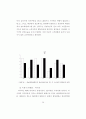 치료레크리에이션이 뇌졸증노인의 심리사회적응에 미치는 영향에 관한 사례연구 39페이지