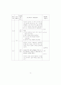 치료레크리에이션이 뇌졸증노인의 심리사회적응에 미치는 영향에 관한 사례연구 73페이지