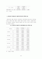 [사회복지]취업모와 비취업모의 취업여성에 대한 태도와 가족기능수행 11페이지