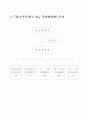 환경정책 46페이지