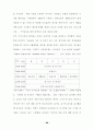 방과후 프로그램이 한부모가정 아동에 미치는 영향연구 69페이지