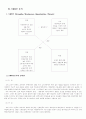 롯데리아 마케팅 전략  (외식산업 외식 마케팅전략 패스트푸드 16페이지