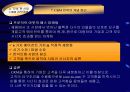 CRM(고객관계관리) 21페이지