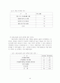 [사회문제논문]매춘여성 선교에 대한 가능성 모색(신학) 17페이지