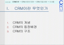 CRM에 관한연구 2페이지