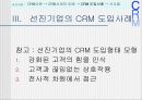 CRM에 관한연구 12페이지