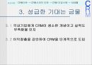 CRM에 관한연구 21페이지