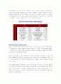 마루이의 붉은 카드 (마루이의 성공비결) 2페이지